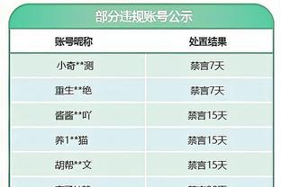 雷竞技真正的官方网站截图2